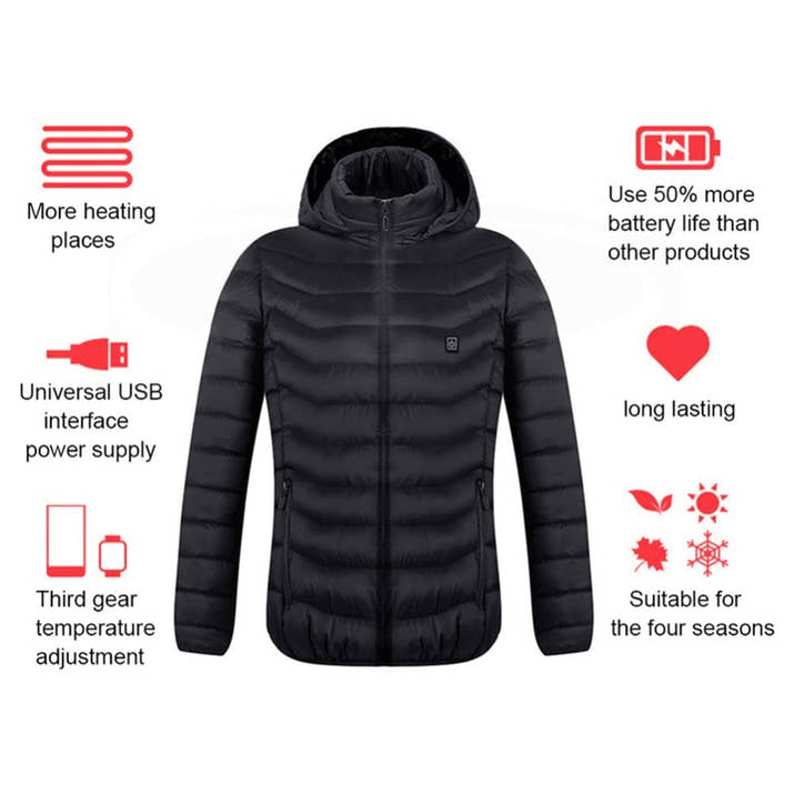 Heat-Fashion ~ Beheizbare Winterjacke