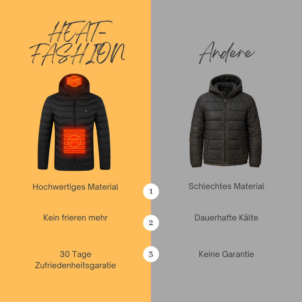 Heat-Fashion ~ Beheizbare Winterjacke