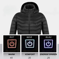 Heat-Fashion ~ Beheizbare Winterjacke